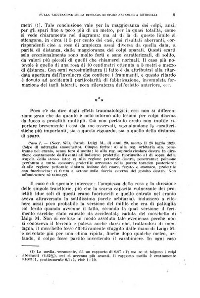 Giornale di medicina militare