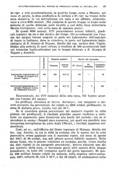 Giornale di medicina militare