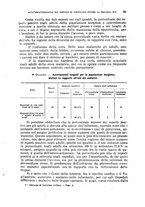 giornale/RML0017740/1922/unico/00000039