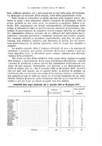 giornale/RML0017740/1922/unico/00000137