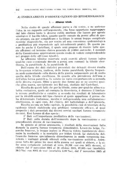 Giornale di medicina militare