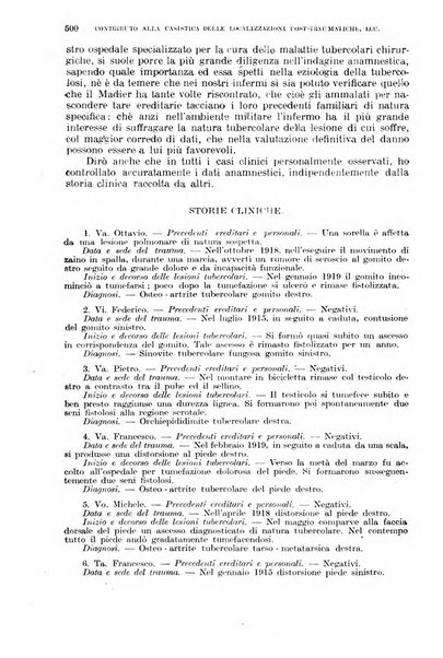 Giornale di medicina militare