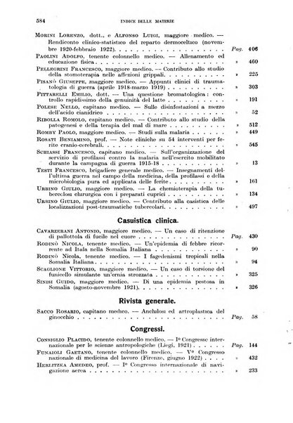 Giornale di medicina militare