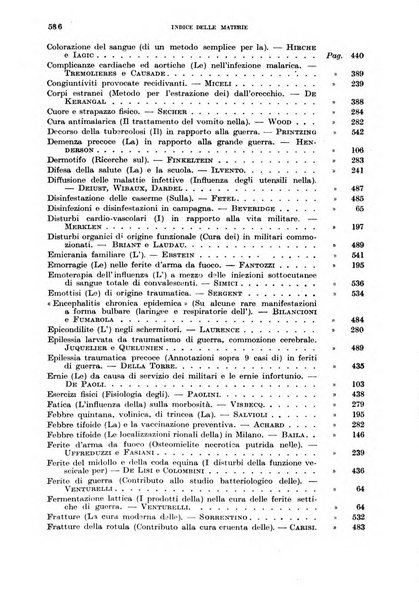 Giornale di medicina militare