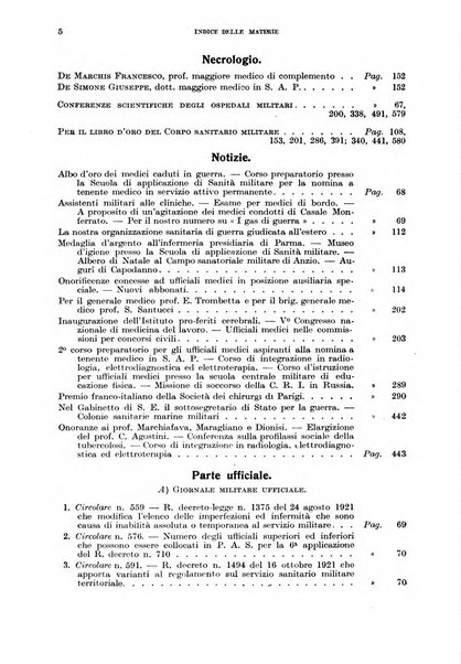 Giornale di medicina militare