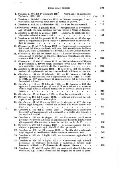 Giornale di medicina militare