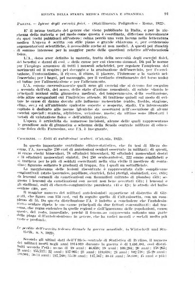 Giornale di medicina militare