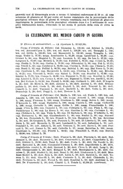 Giornale di medicina militare