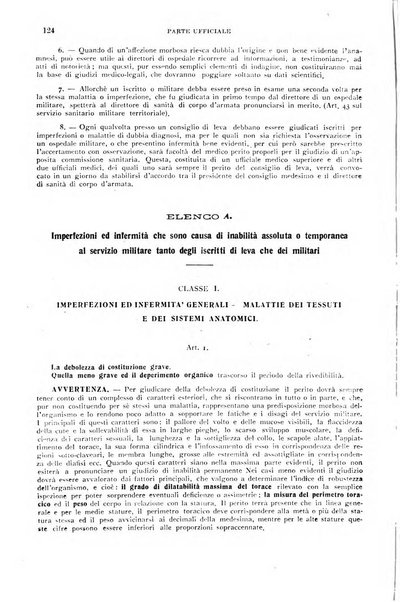 Giornale di medicina militare