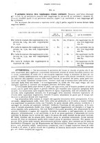 giornale/RML0017740/1923/unico/00000141