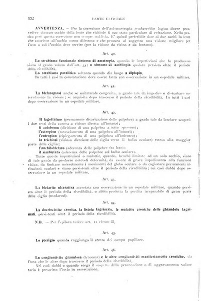 Giornale di medicina militare