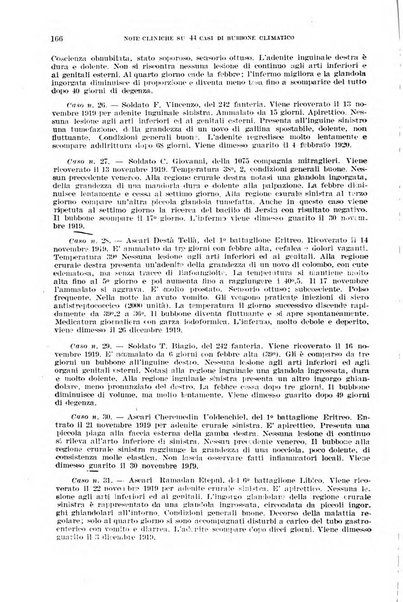 Giornale di medicina militare