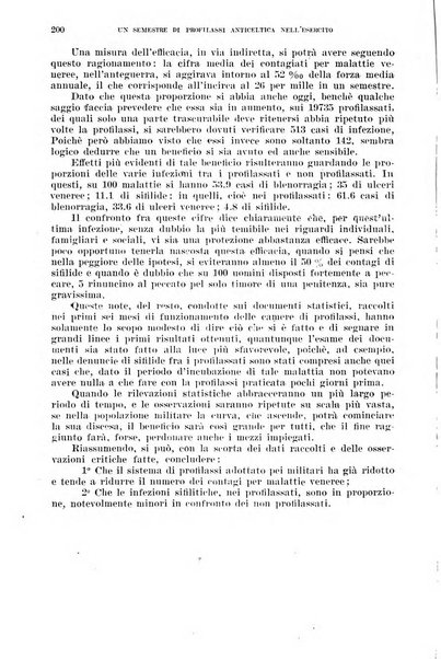 Giornale di medicina militare