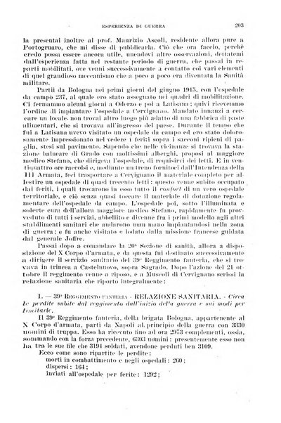 Giornale di medicina militare