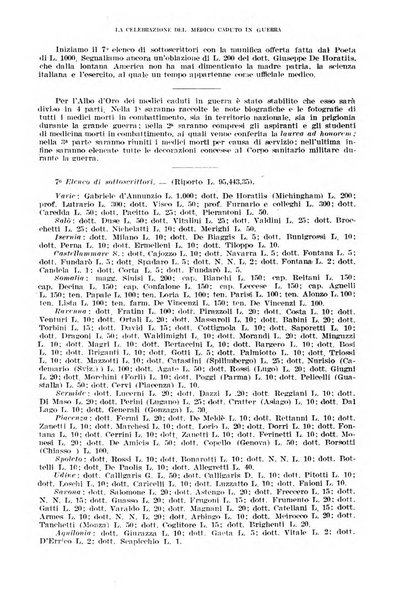 Giornale di medicina militare