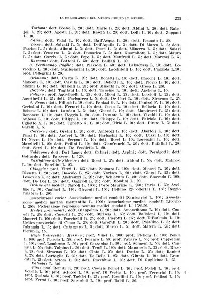 Giornale di medicina militare