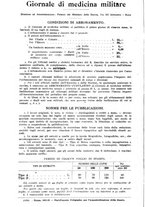 giornale/RML0017740/1923/unico/00000266