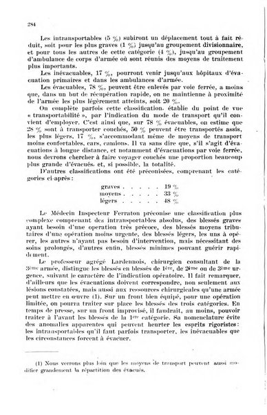 Giornale di medicina militare