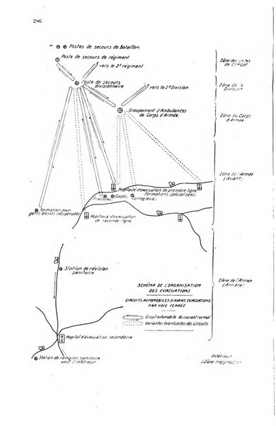 Giornale di medicina militare