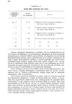 giornale/RML0017740/1923/unico/00000470