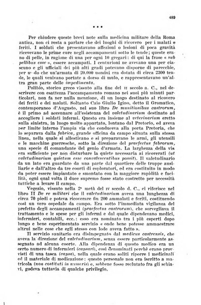 Giornale di medicina militare