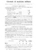 giornale/RML0017740/1923/unico/00000530