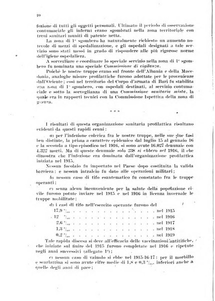 Giornale di medicina militare