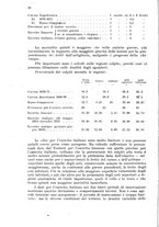 giornale/RML0017740/1924/unico/00000036