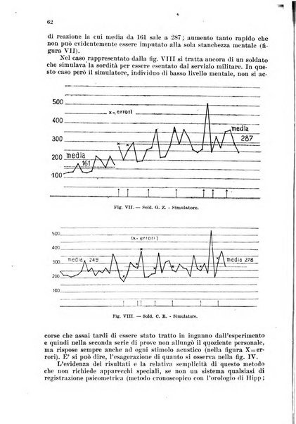 Giornale di medicina militare