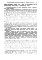 giornale/RML0017740/1924/unico/00000119