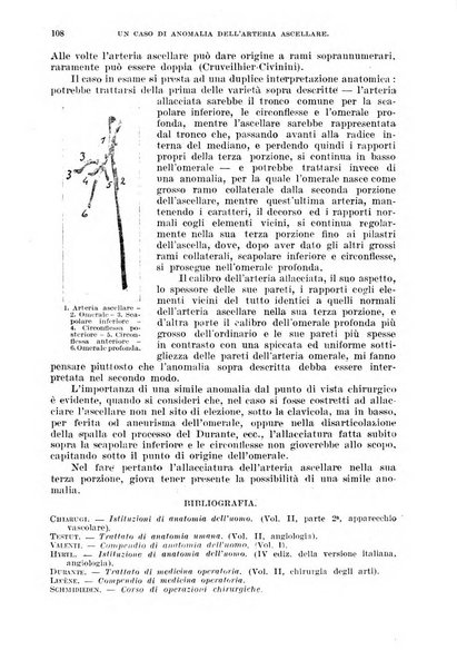 Giornale di medicina militare