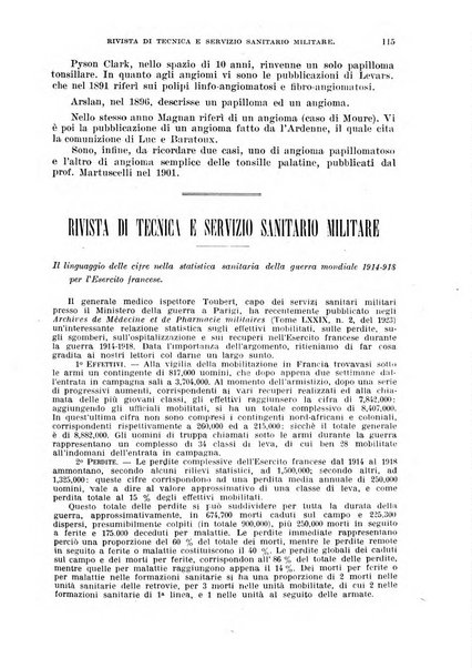 Giornale di medicina militare