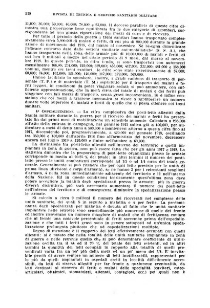 Giornale di medicina militare