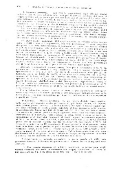 Giornale di medicina militare