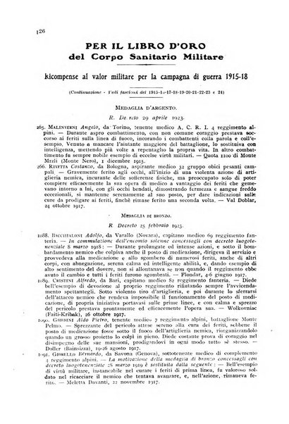 Giornale di medicina militare