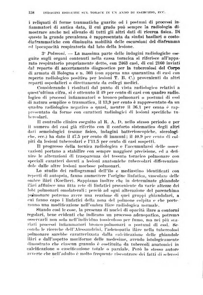 Giornale di medicina militare