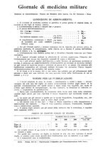 giornale/RML0017740/1924/unico/00000216