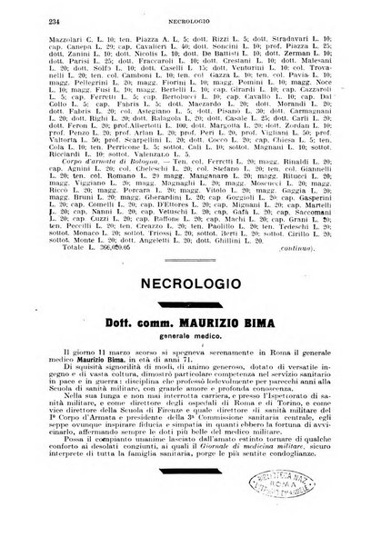 Giornale di medicina militare