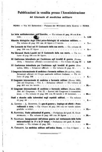 Giornale di medicina militare