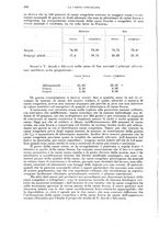 giornale/RML0017740/1924/unico/00000302