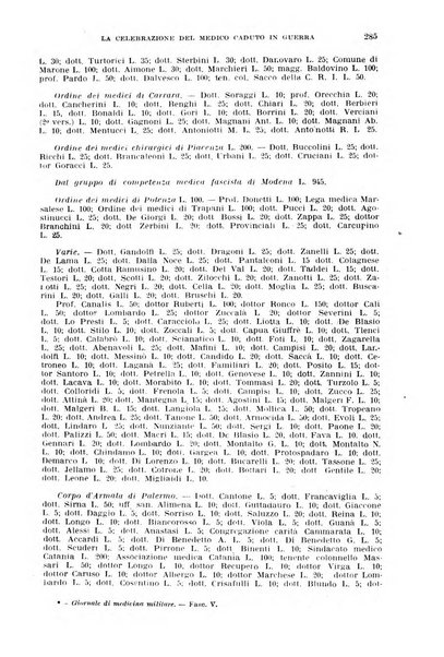 Giornale di medicina militare