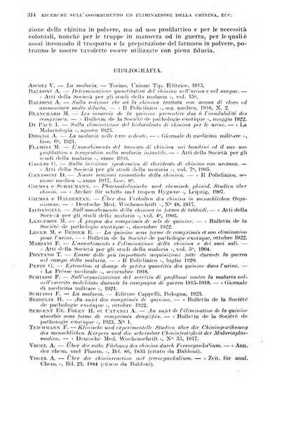 Giornale di medicina militare