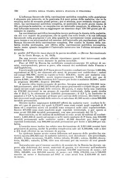 Giornale di medicina militare