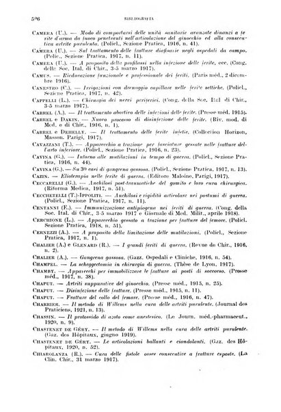 Giornale di medicina militare