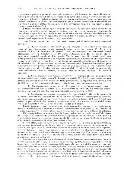 Giornale di medicina militare