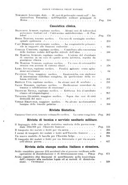 Giornale di medicina militare