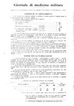 giornale/RML0017740/1924/unico/00000742