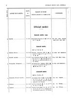 giornale/RML0017740/1924/unico/00000750