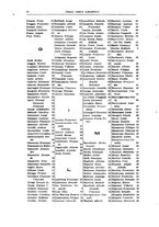 giornale/RML0017740/1924/unico/00000818