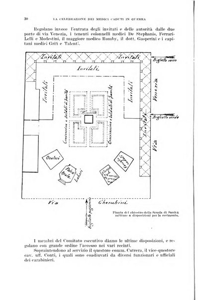 Giornale di medicina militare